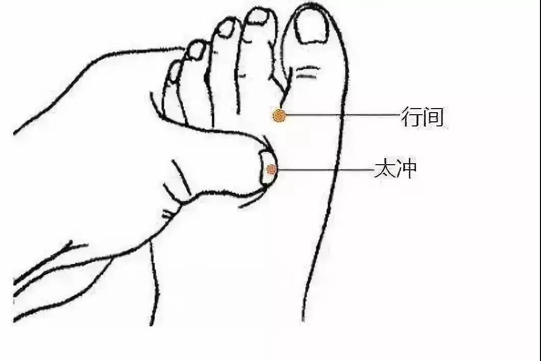 艾灸此穴，調(diào)節(jié)全身血液循環(huán)，暖和身體！