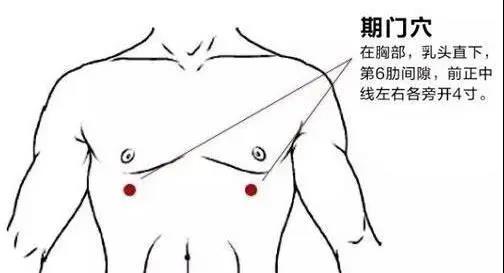 灸之要，氣至則有效，艾灸“得氣”才是關(guān)鍵！