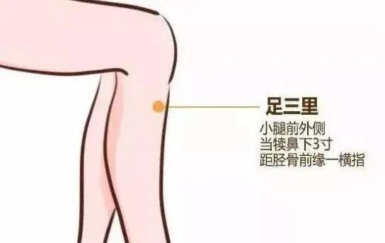 比暴怒更傷肝的是，忍氣吞聲！?4大穴位助力撒氣！