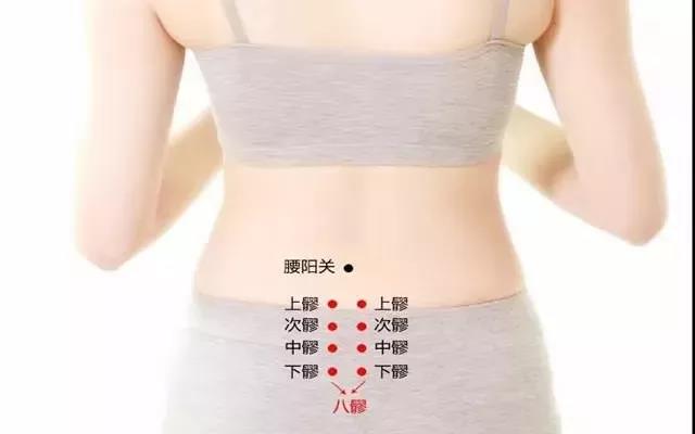 臀部一堵，全身受苦！艾灸臀部有什么好處