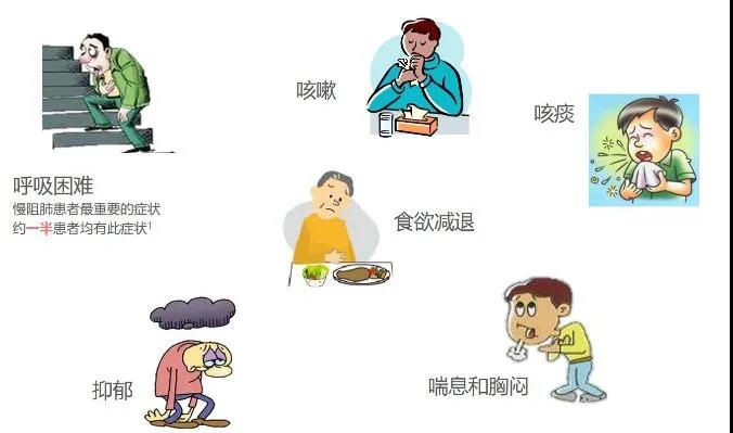 一入秋嗓子就發(fā)癢有痰？試試艾灸這幾個穴