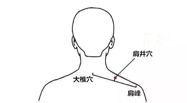 肝火旺，入睡難，艾灸三穴消除你的困擾！