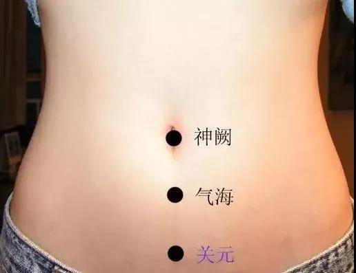 肚臍安，臟腑安——神闕穴，身體唯一可以看得到的穴位