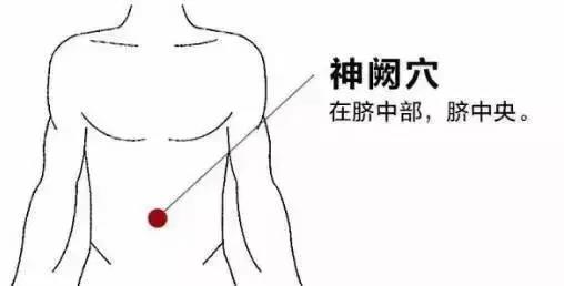暈車艾灸這幾個穴位，讓你擺脫暈車體質