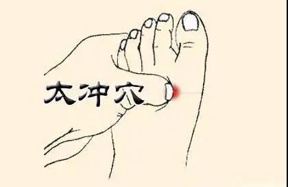 臉上愛長斑的三個階段，艾灸這幾個穴位能祛斑