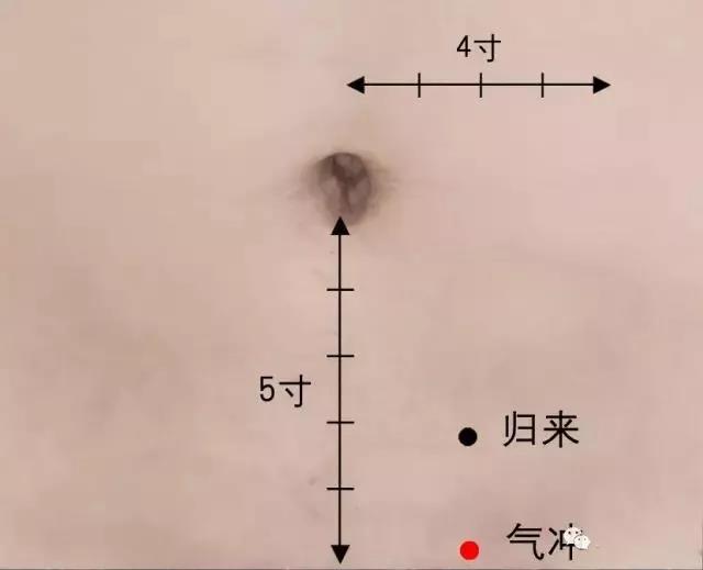 　一艾灸就上火，這是為什么?
