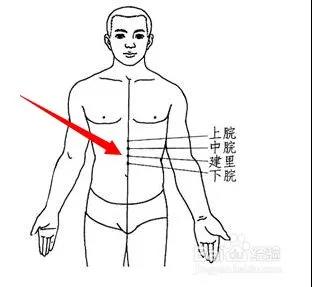 三九灸倒計(jì)時(shí)，今年灸的好，明年病痛少！