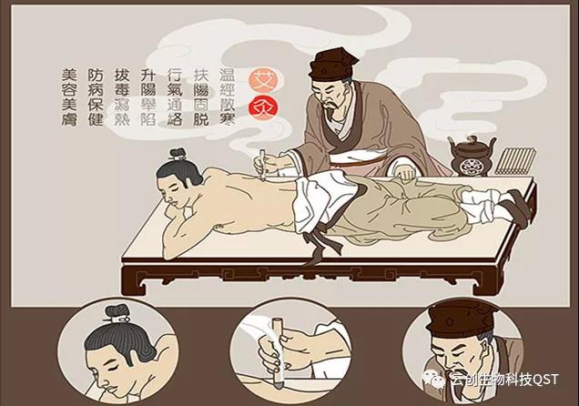 艾灸既然能治百病，為什么在醫(yī)院被冷落？背后真相讓人無奈