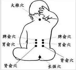 兒童艾灸身體好，爸媽每天不煩惱