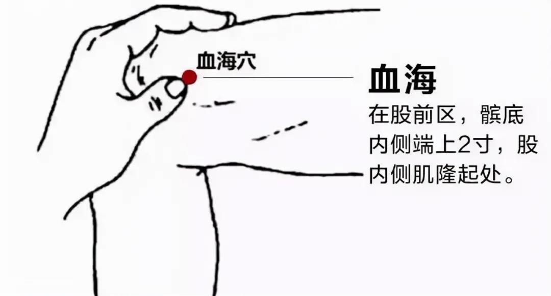 氣血不足，常灸這里！