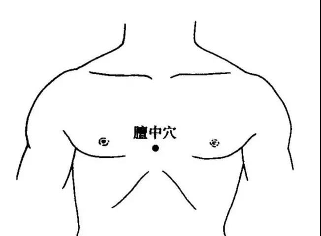 五氣的危害和應對妙招（怨氣、悶氣、怒氣、賭氣、閑氣)