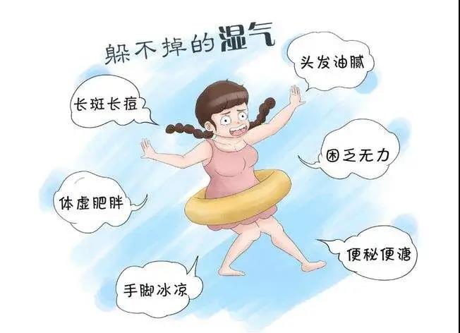 體內(nèi)濕氣重的人，身上這2個部位會“變大”，一發(fā)現(xiàn)要及時調(diào)理！